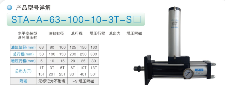 STA-A水平安裝型氣液增壓缸