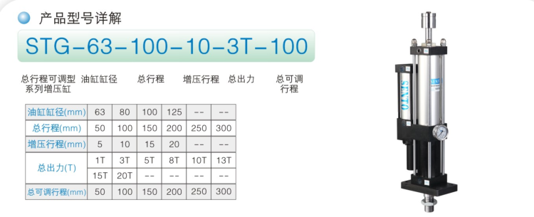 STG總行程可調氣液增壓缸